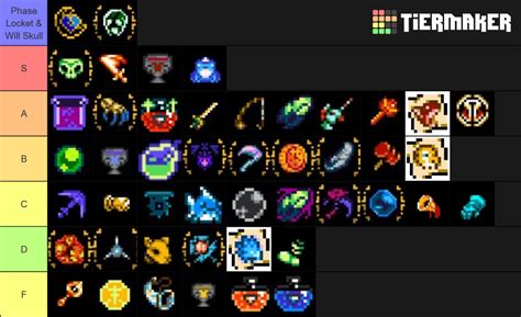 all of the shovel knight items in a tier list! : .